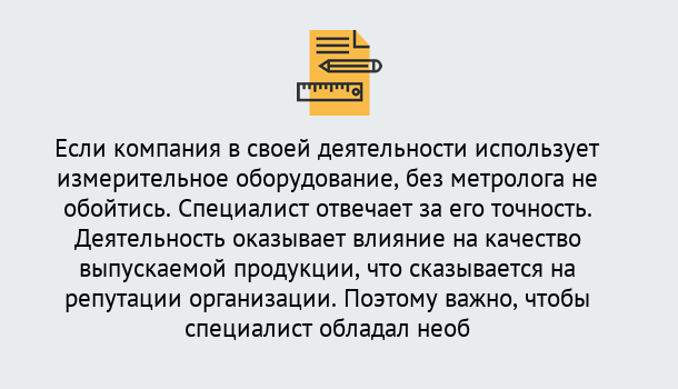 Почему нужно обратиться к нам? Ухта Повышение квалификации по метрологическому контролю: дистанционное обучение