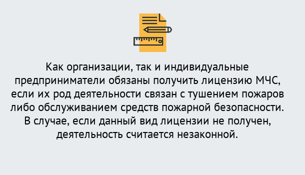 Почему нужно обратиться к нам? Ухта Лицензия МЧС в Ухта