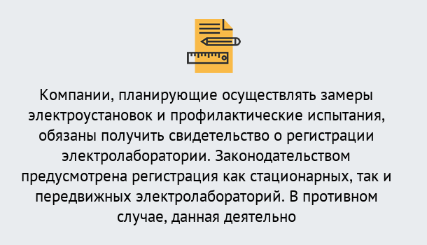 Почему нужно обратиться к нам? Ухта Регистрация электролаборатории! – В любом регионе России!