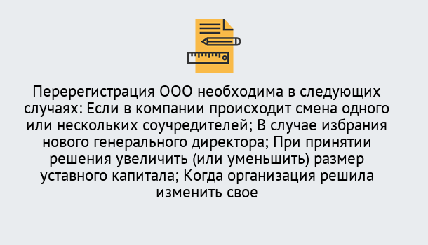 Почему нужно обратиться к нам? Ухта Перерегистрация ООО: особенности, документы, сроки...  в Ухта