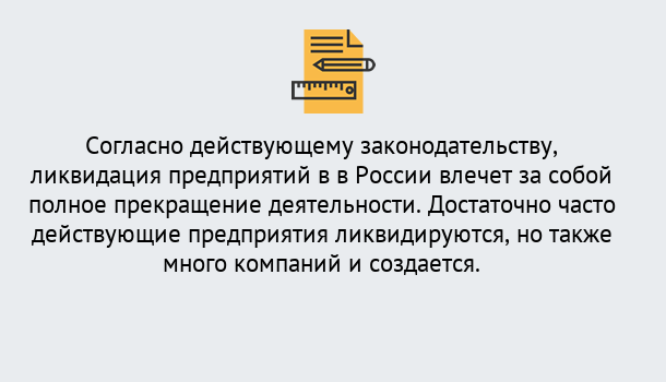 Почему нужно обратиться к нам? Ухта Ликвидация предприятий в Ухта: порядок, этапы процедуры