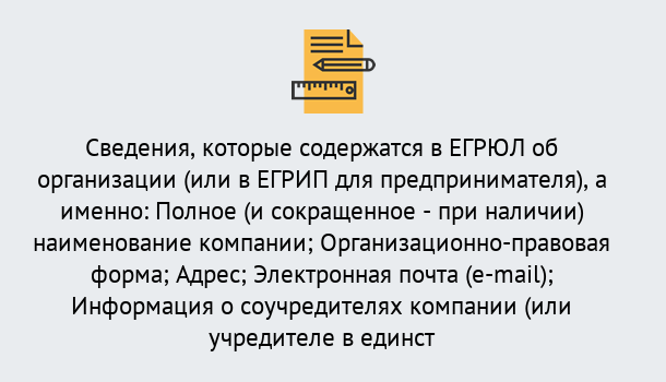 Почему нужно обратиться к нам? Ухта Внесение изменений в ЕГРЮЛ 2019 в Ухта